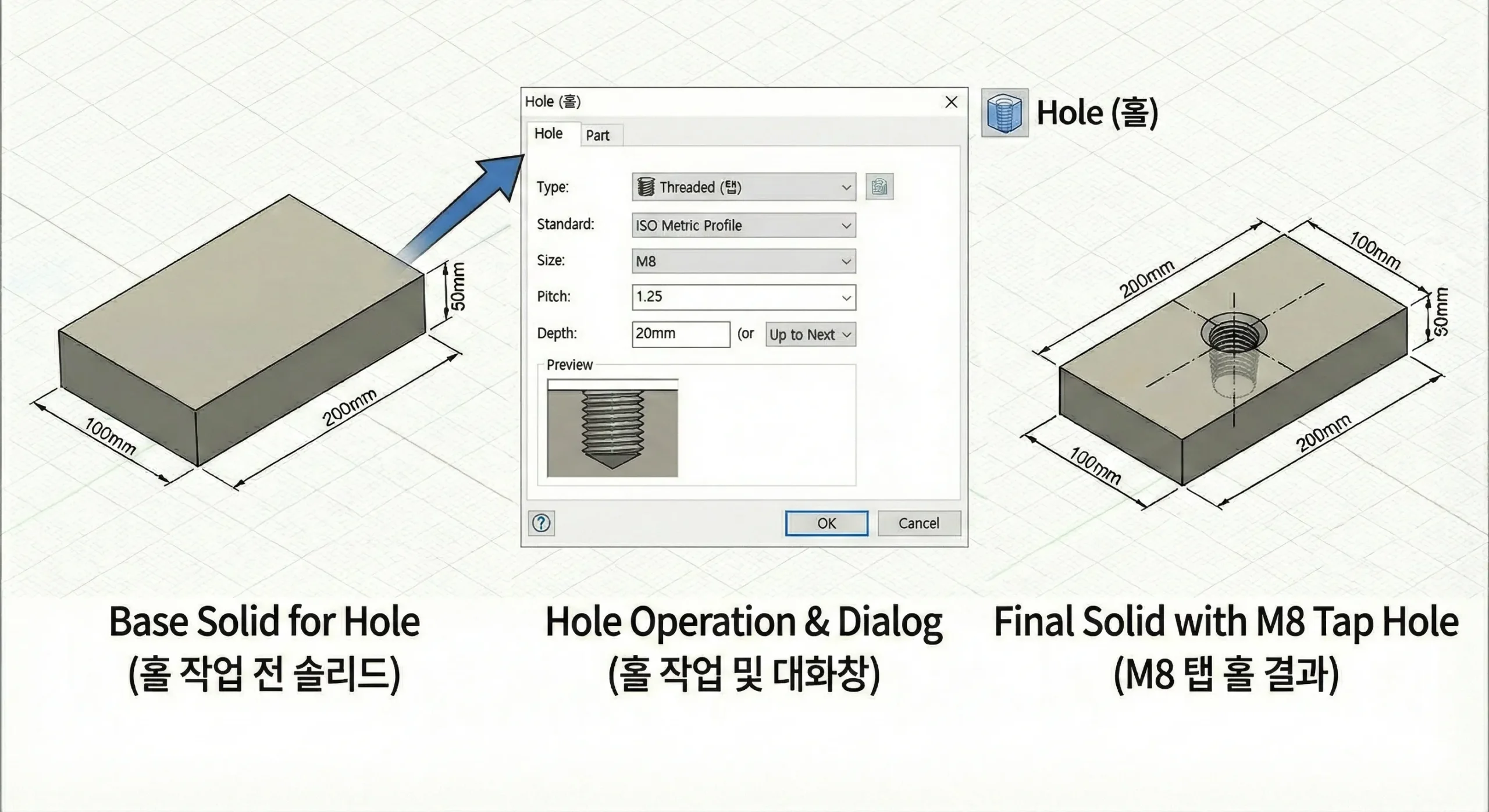 카티아 Hole 명령어 — 규격화된 구멍 생성